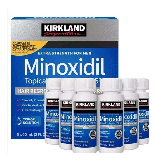 Minoxidil for beard