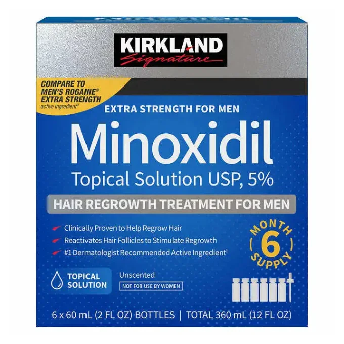 Minoxidil for beard