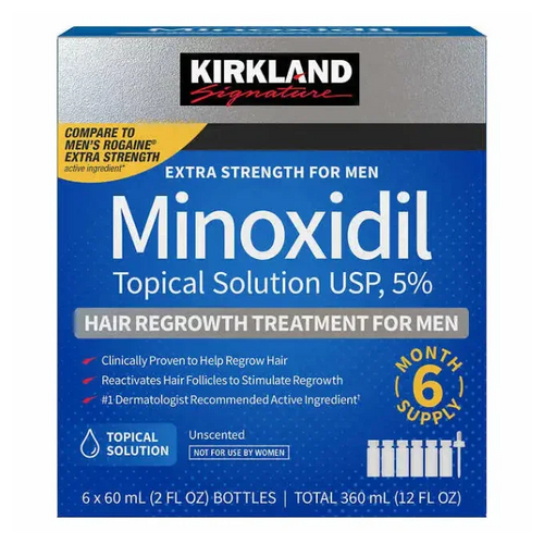 Minoxidil for beard